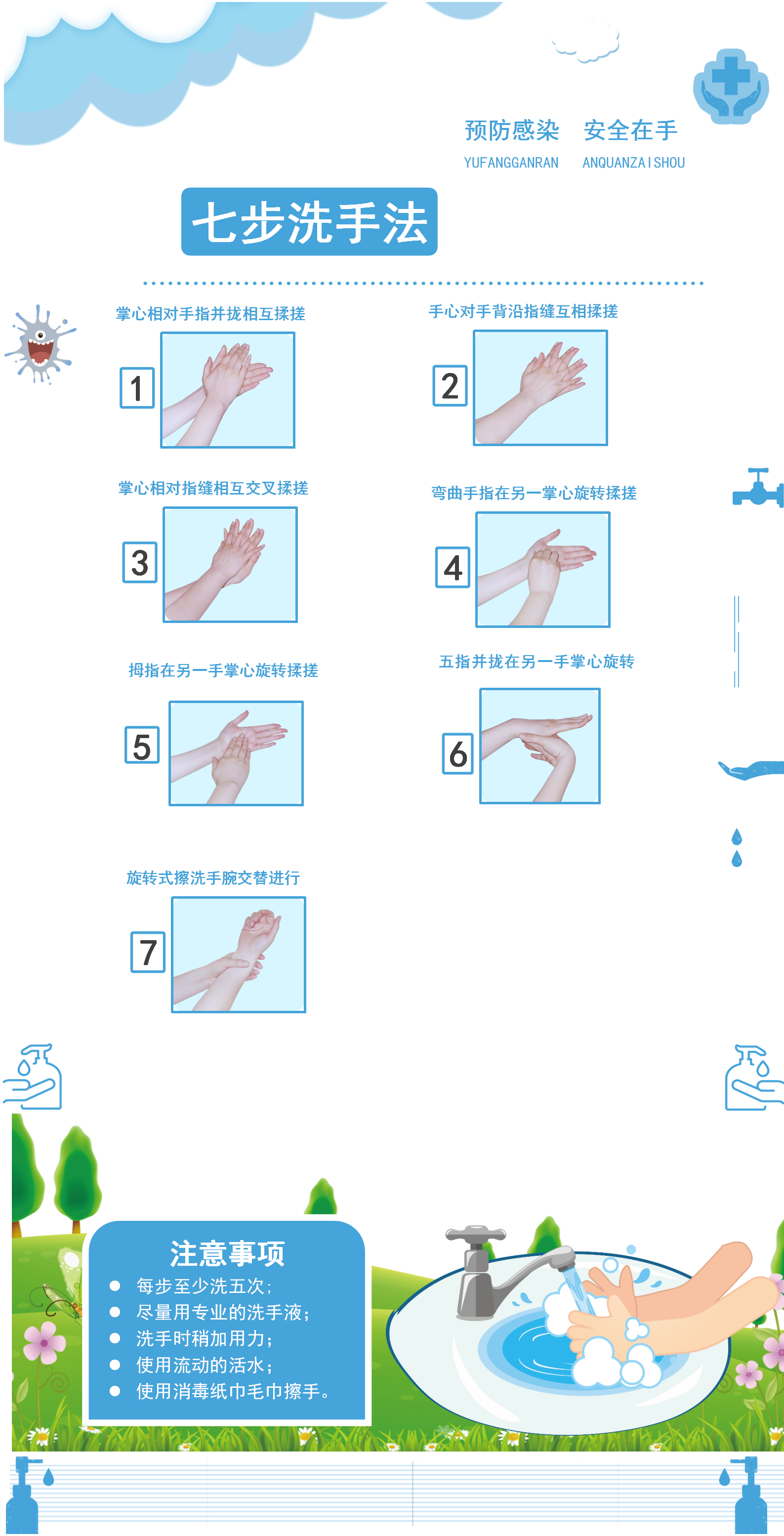 七步洗手法 七步洗手法